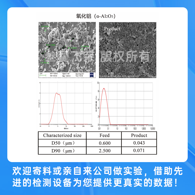 im电竞官网SP系列立式砂磨机插图15