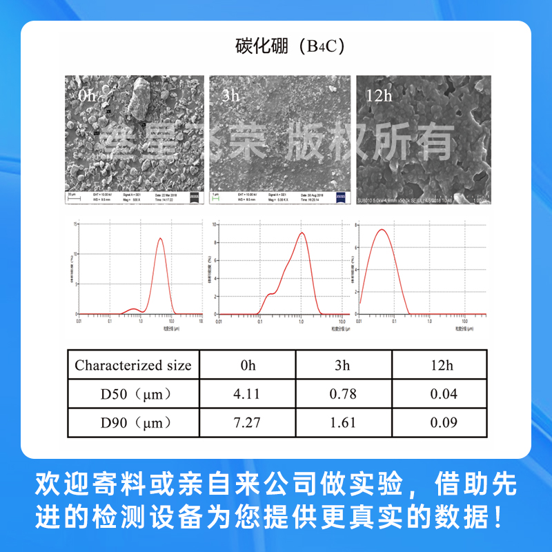 im电竞官网SP系列立式砂磨机插图12