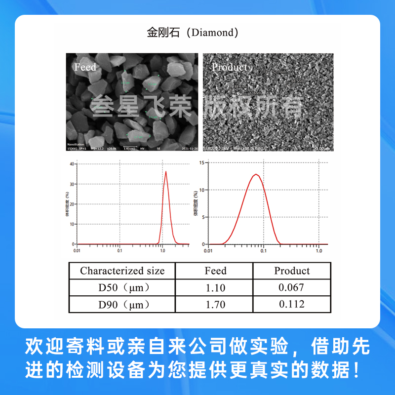 im电竞官网SP系列立式砂磨机插图3