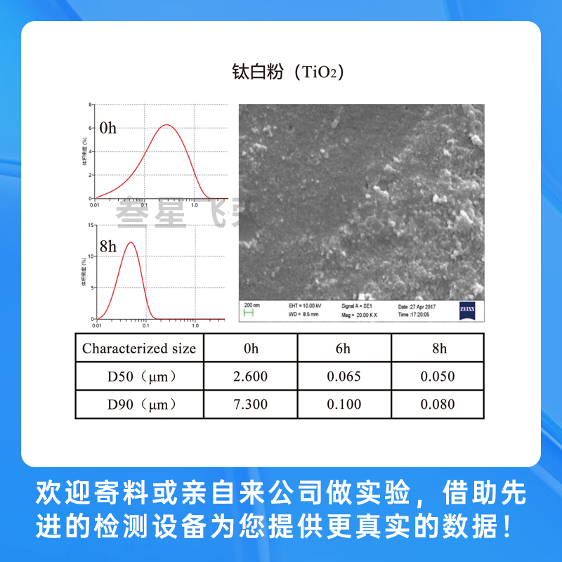 im电竞官网SP系列立式砂磨机插图9