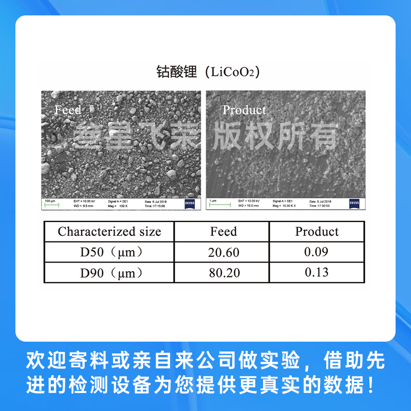 im电竞官网SP系列立式砂磨机插图2